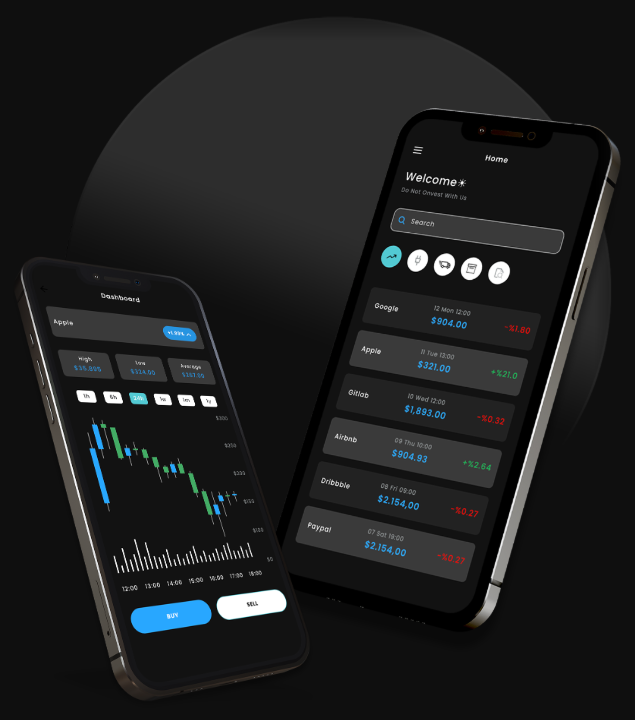 Fxpro-Capital mobile trading app